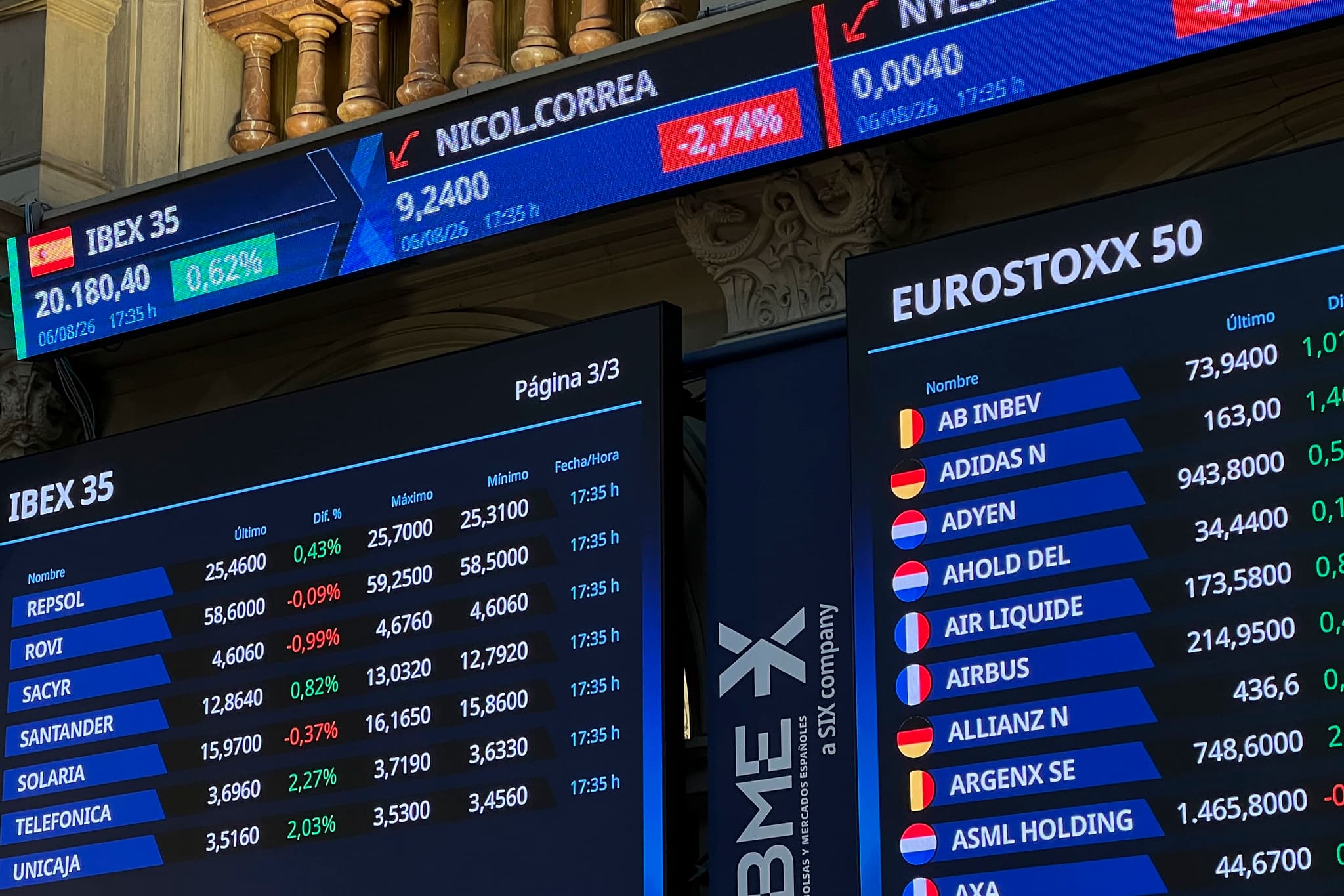 El Ibex cae un 2,7% en el mes, el segundo bajista