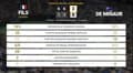 Arthur Fils 2 - 0 Alex de Minaur: resumen y estadísticas del partido de Cincinnati Open (ATP)