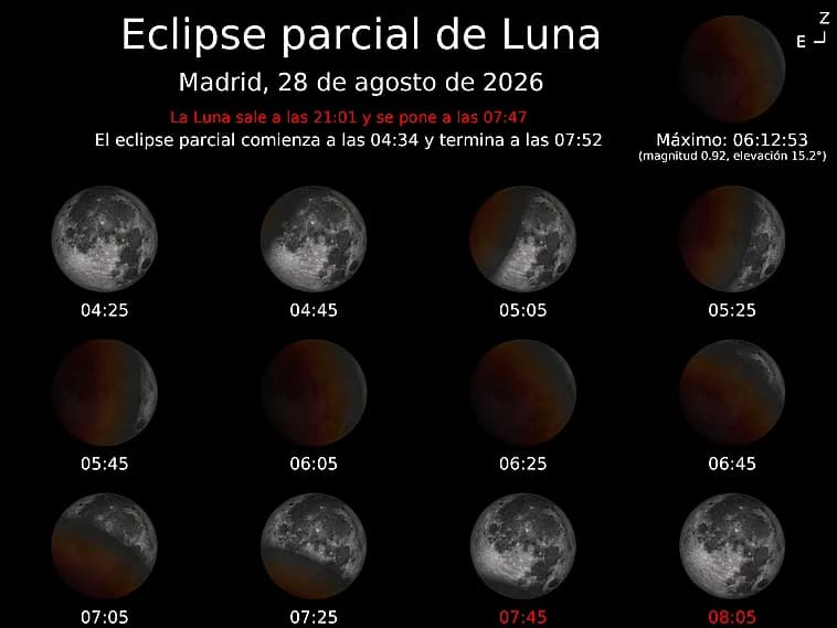 Canarias volverá a mirar al cielo: un eclipse lunar casi total podrá verse este agosto