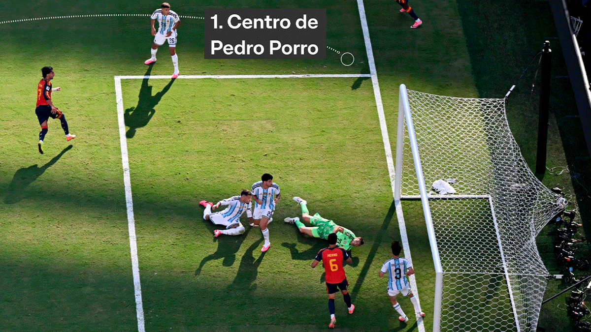 Una insólita cadena de favores: los detalles ocultos del gol de Ferran