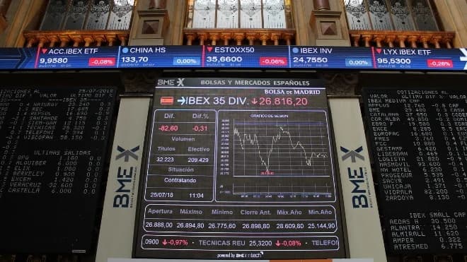 Tesorería corporativa para pymes y autónomos: el dinero parado también tiene un coste